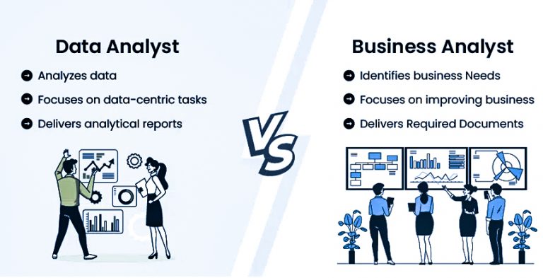 BusinessVsDataAnalysis