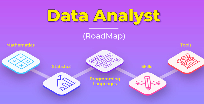 Data analyst course